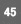 45